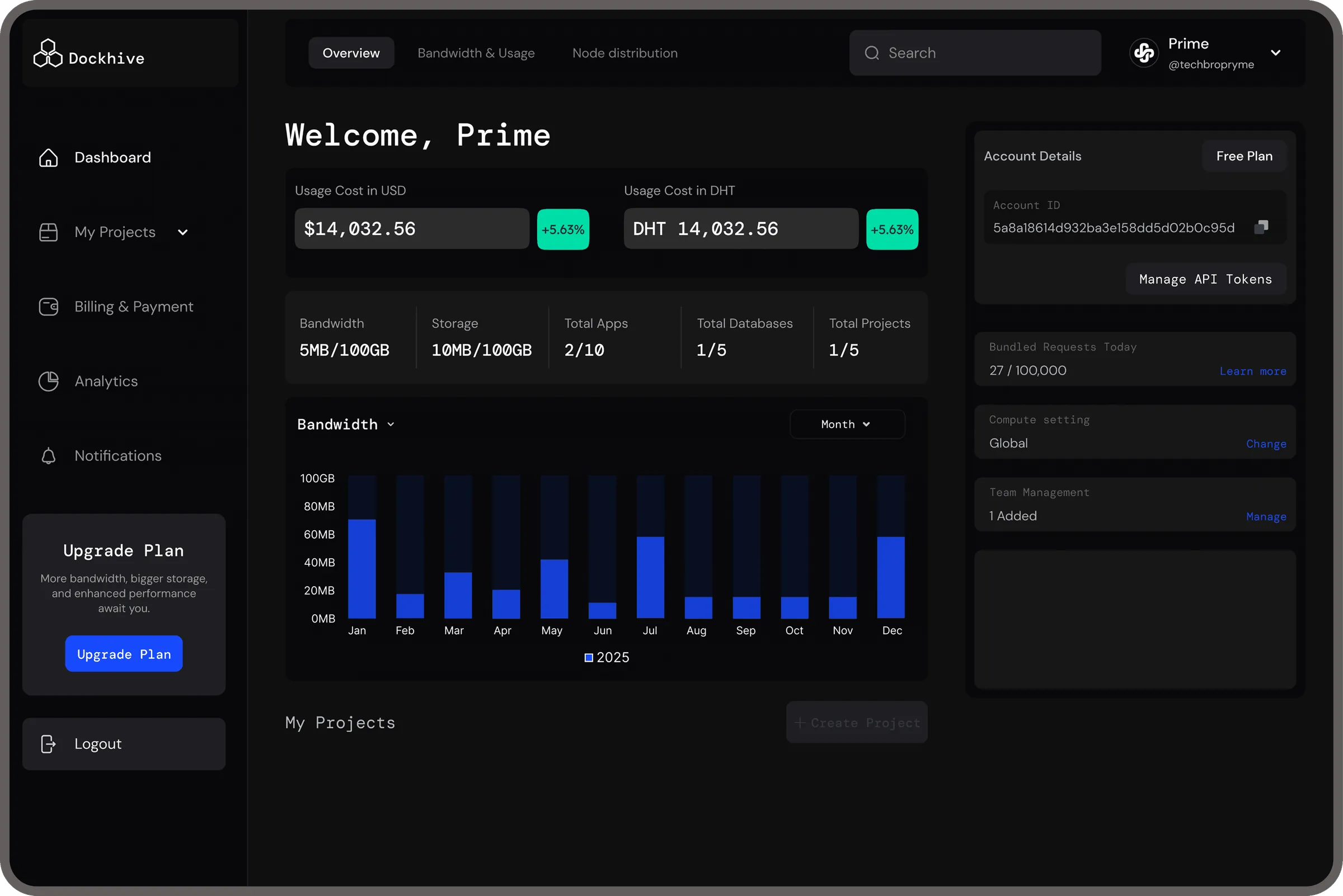 Dockhive product